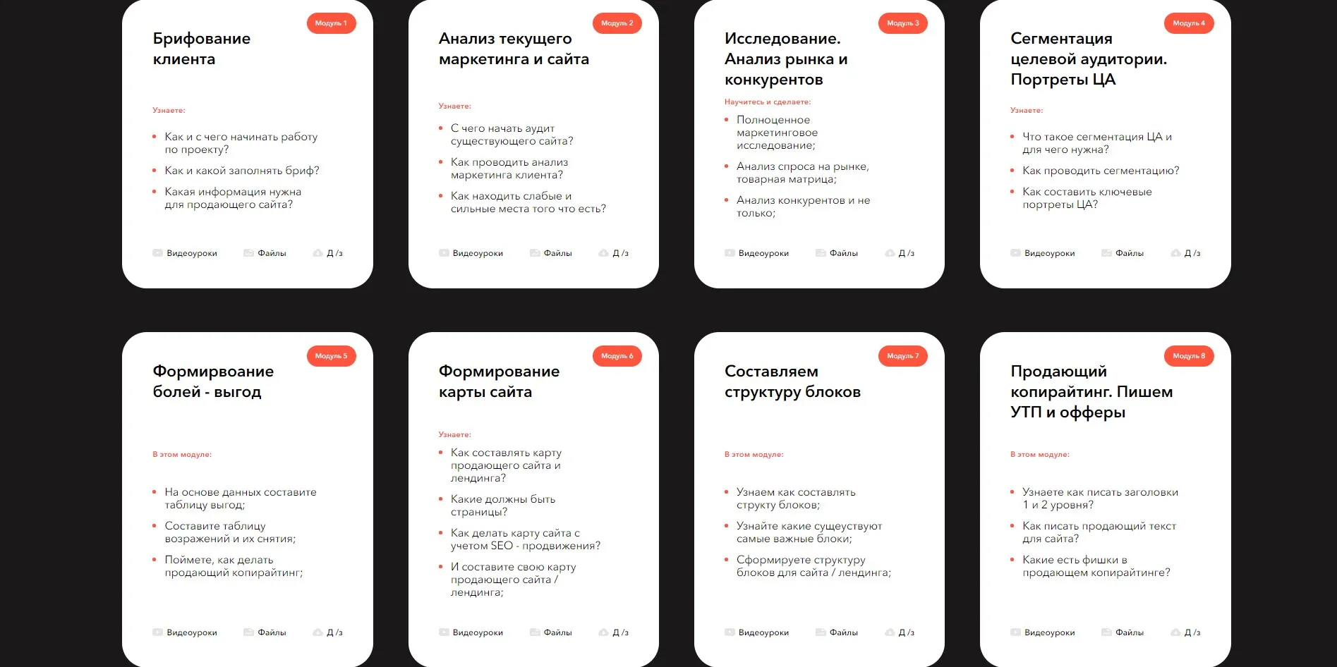 Изображение курса