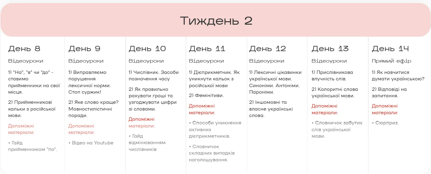 Изображение курса