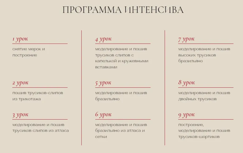 Изображение курса