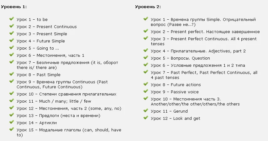 Изображение курса