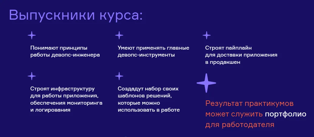 Изображение курса