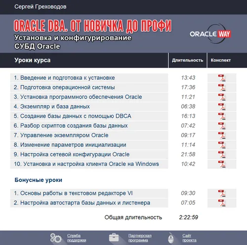 Изображение курса