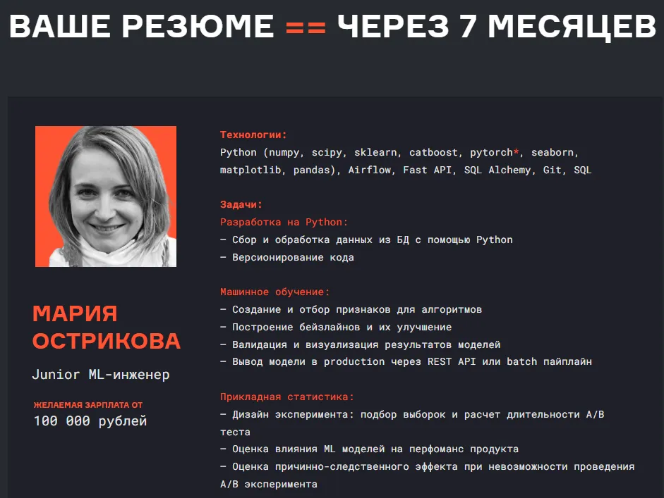 Изображение курса
