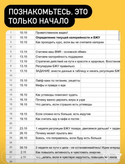 Изображение курса