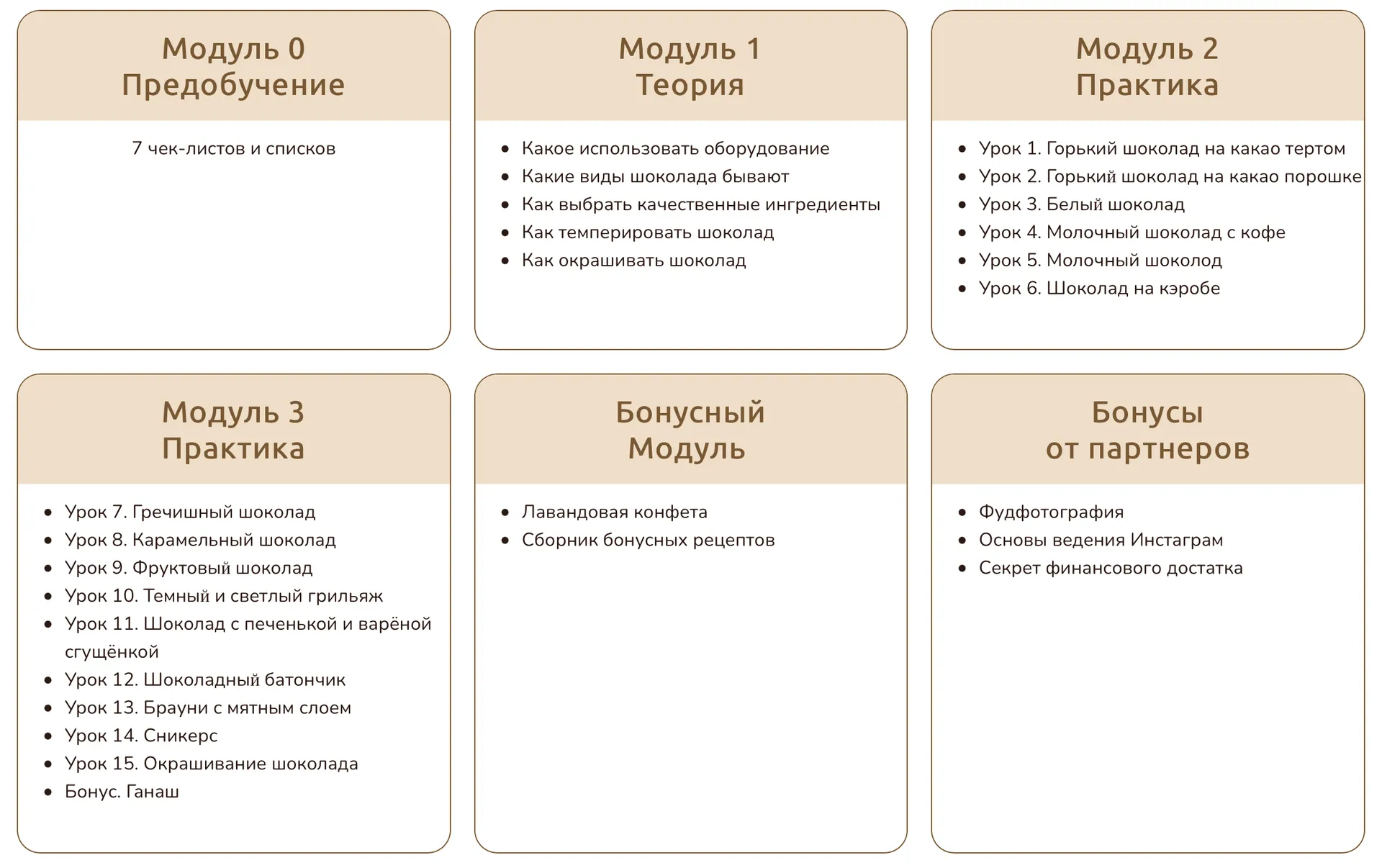 Изображение курса