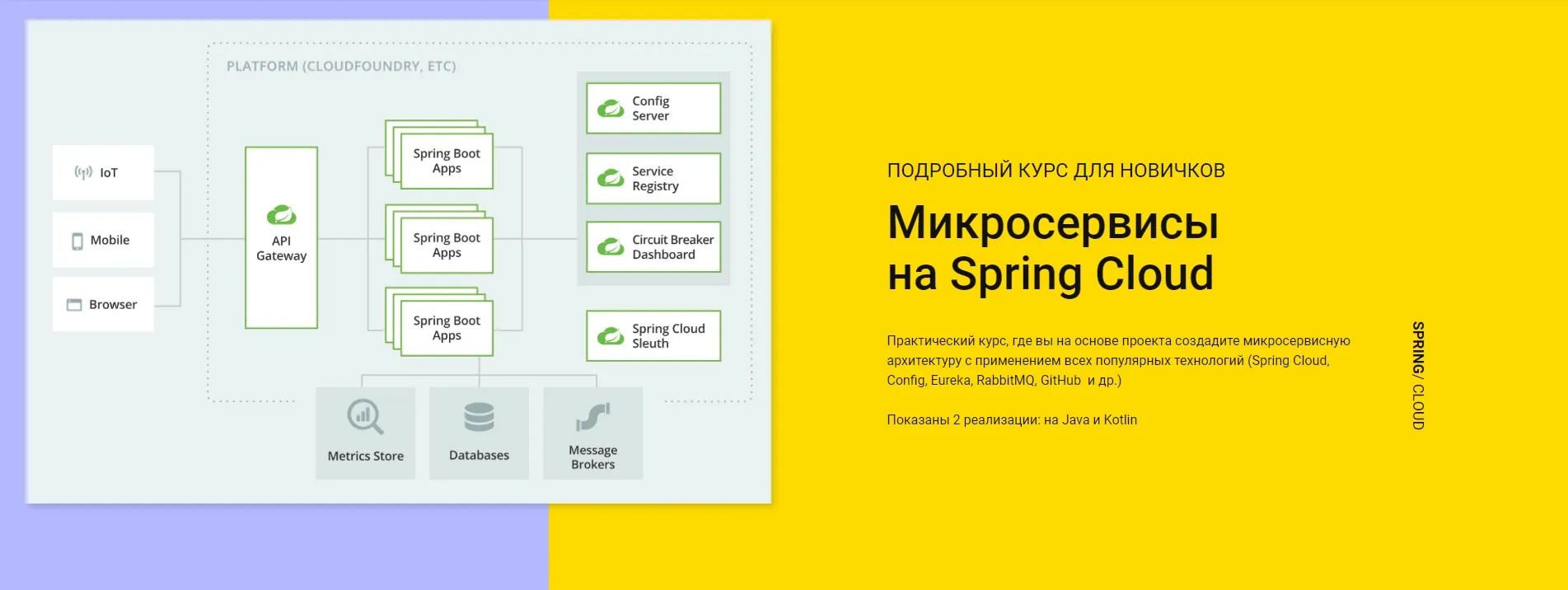Изображение курса