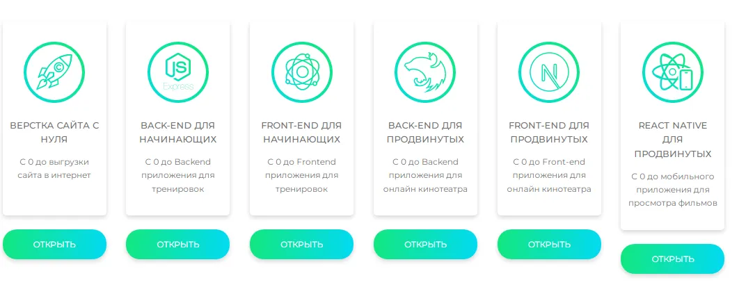 Изображение курса