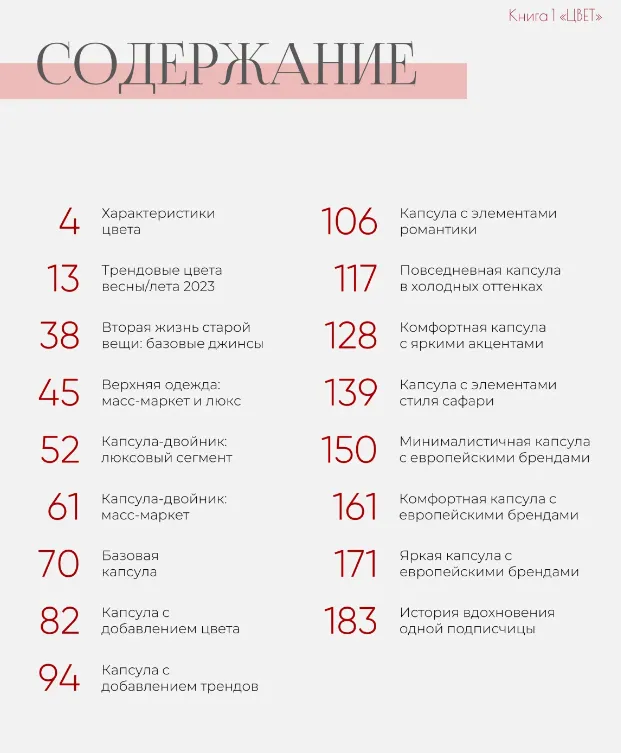 Изображение курса