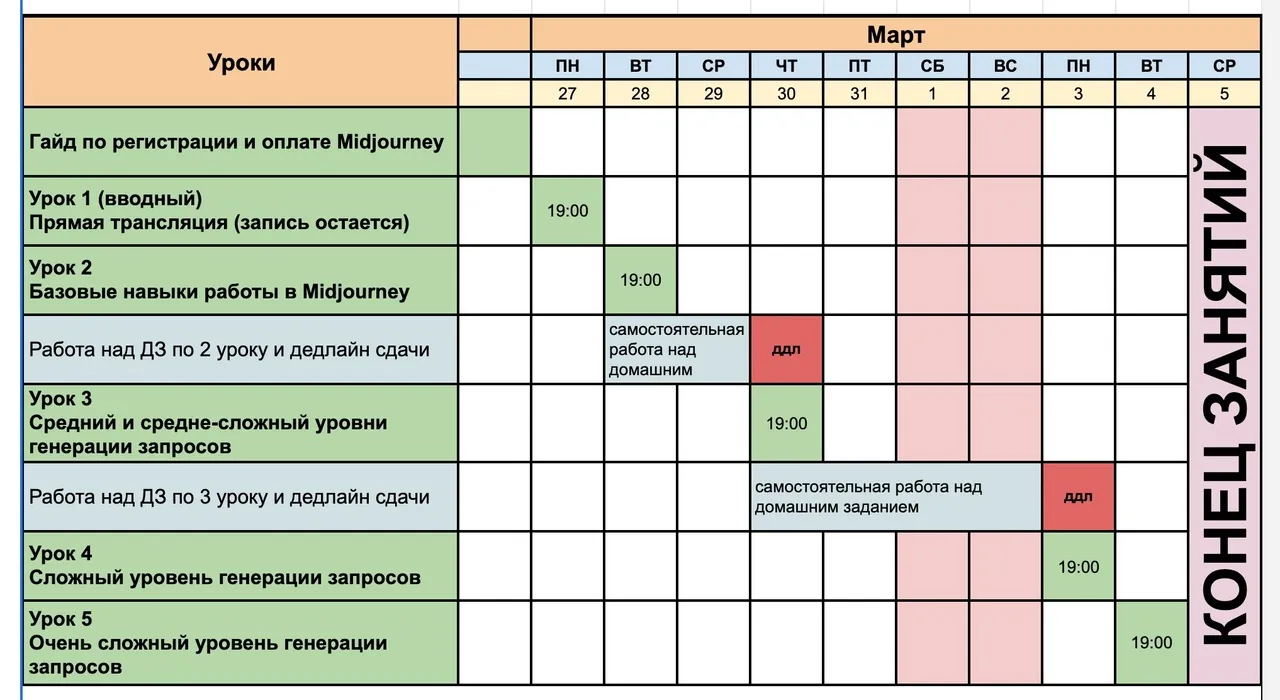 Изображение курса