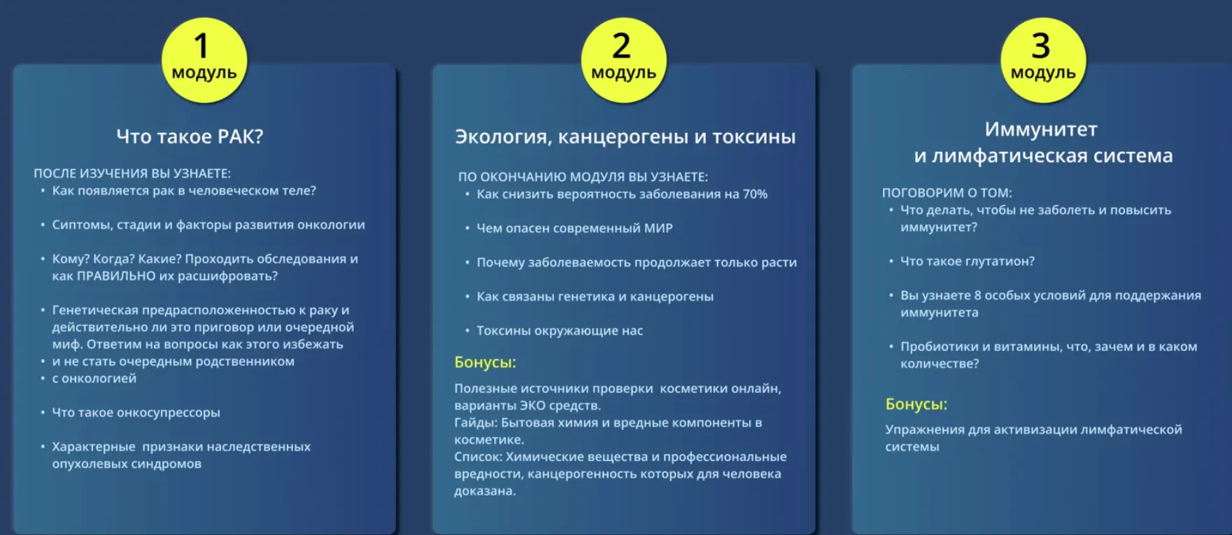 Изображение курса