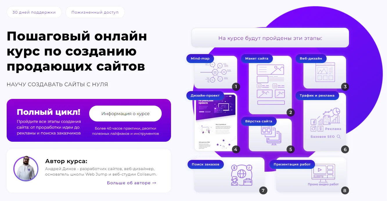 Изображение курса