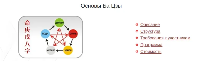Изображение курса