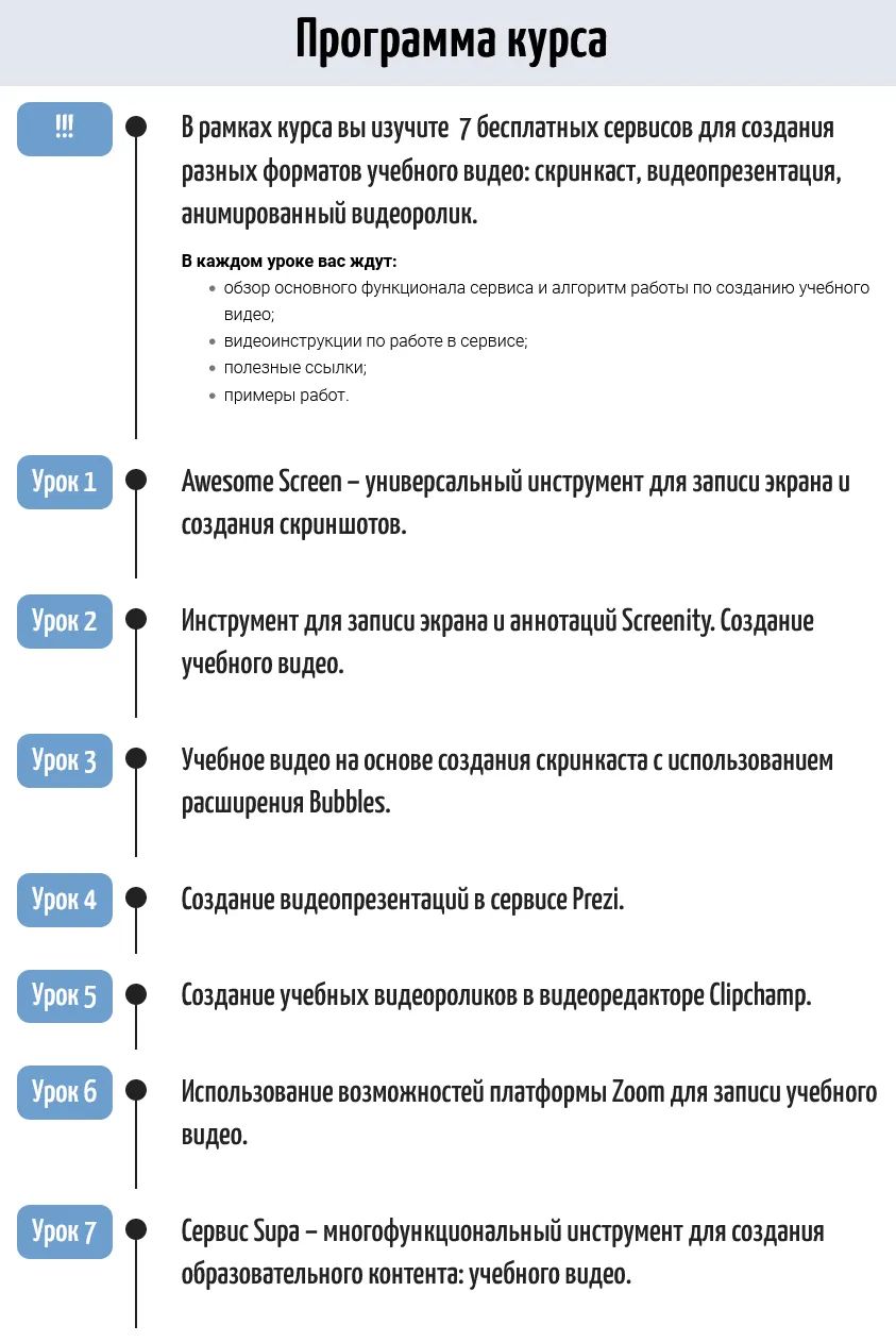 Изображение курса