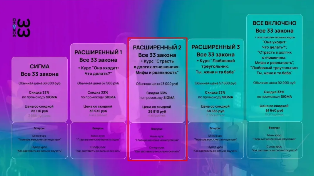 Изображение курса