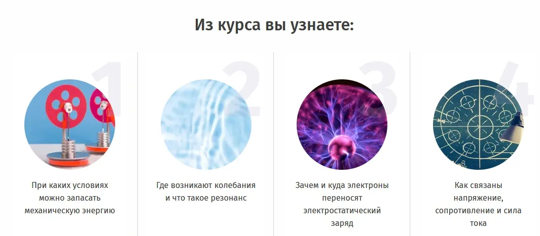 Изображение курса