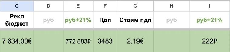 Изображение курса