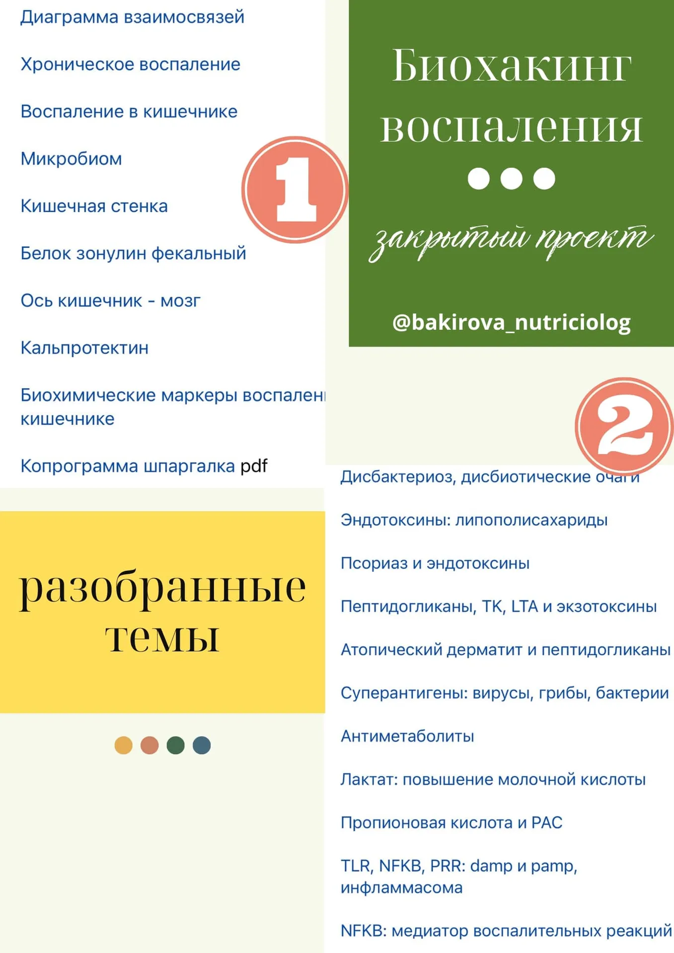 Изображение курса