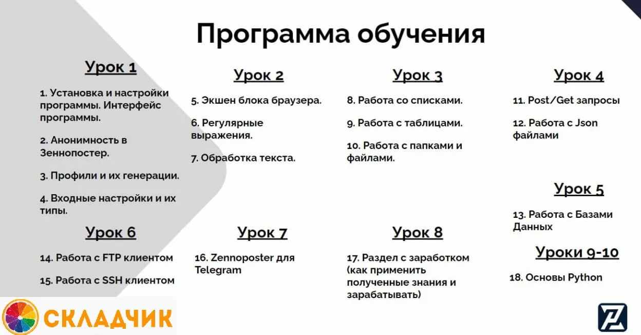 Изображение курса