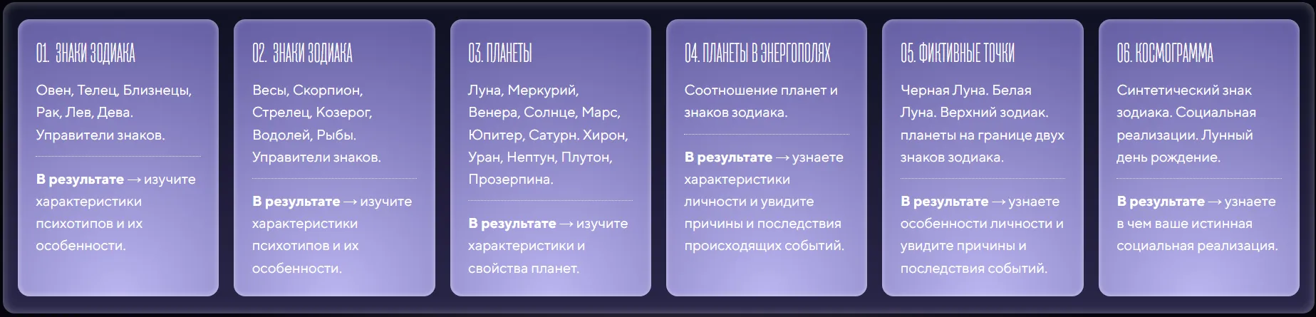 Изображение курса