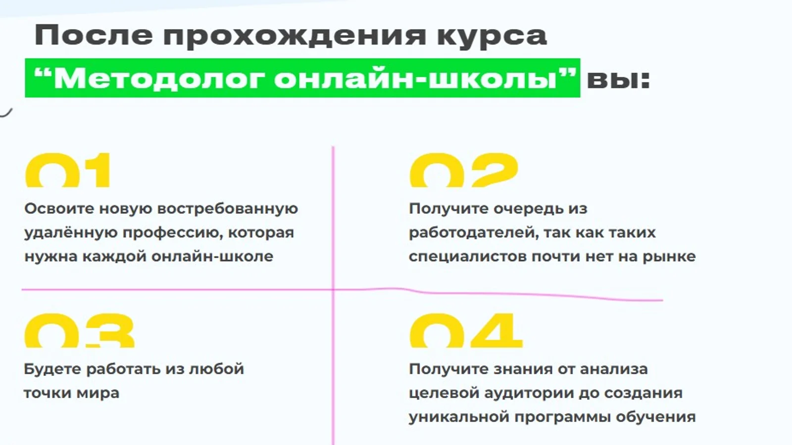 Изображение курса