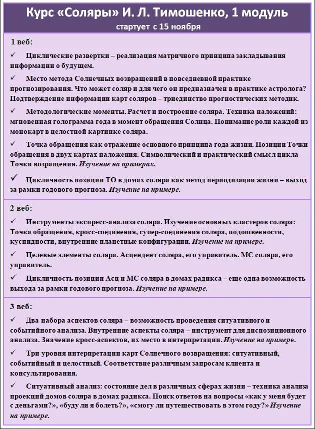 Изображение курса