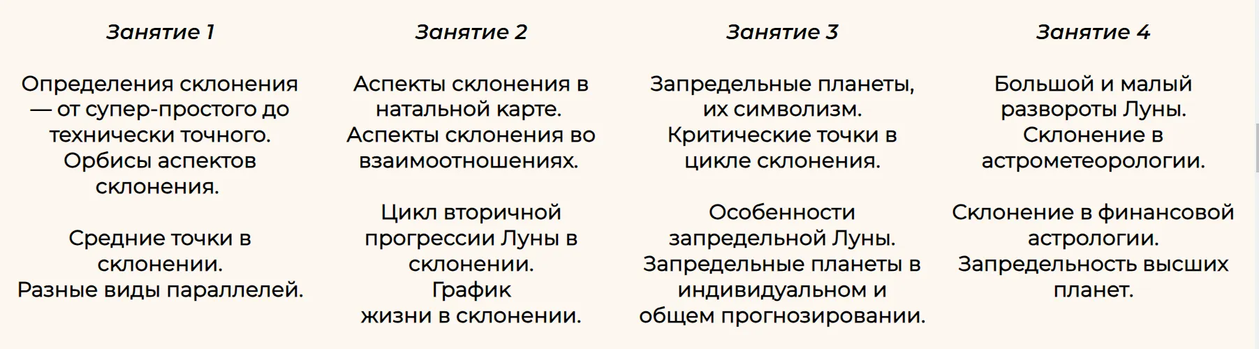 Изображение курса