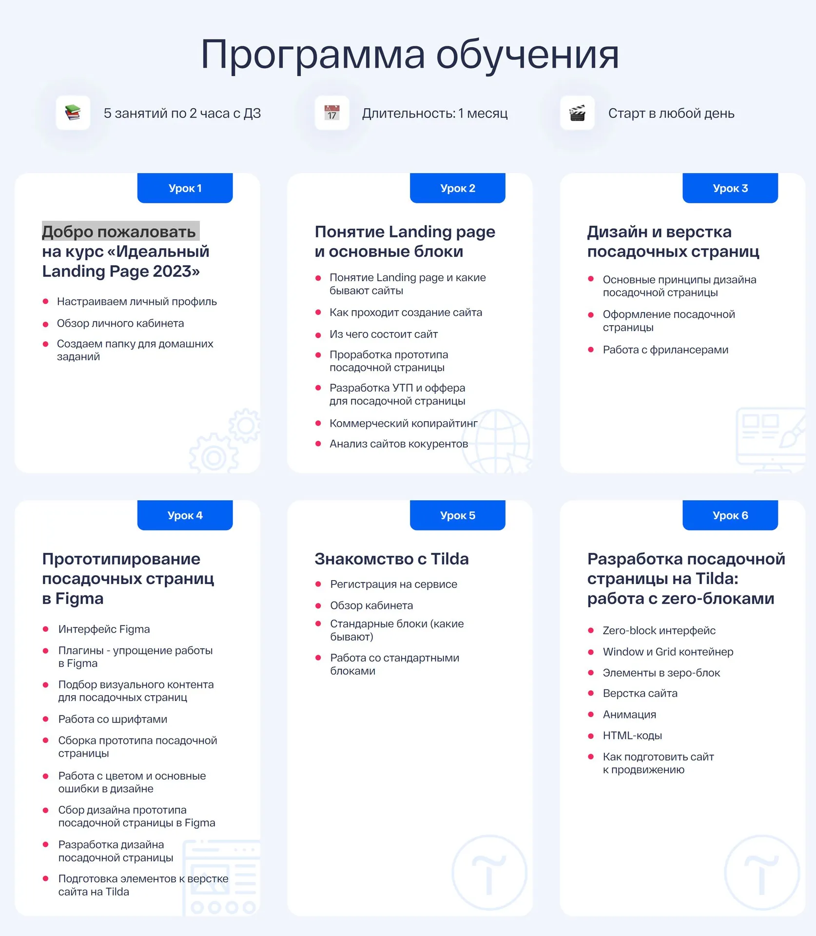 Изображение курса