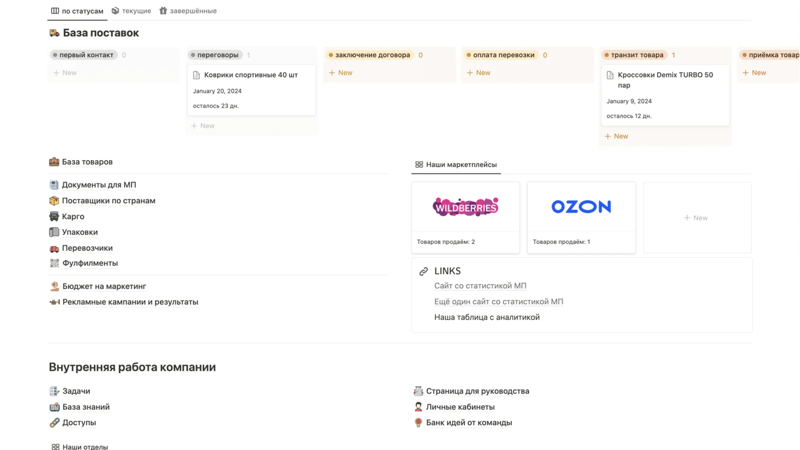 Изображение курса