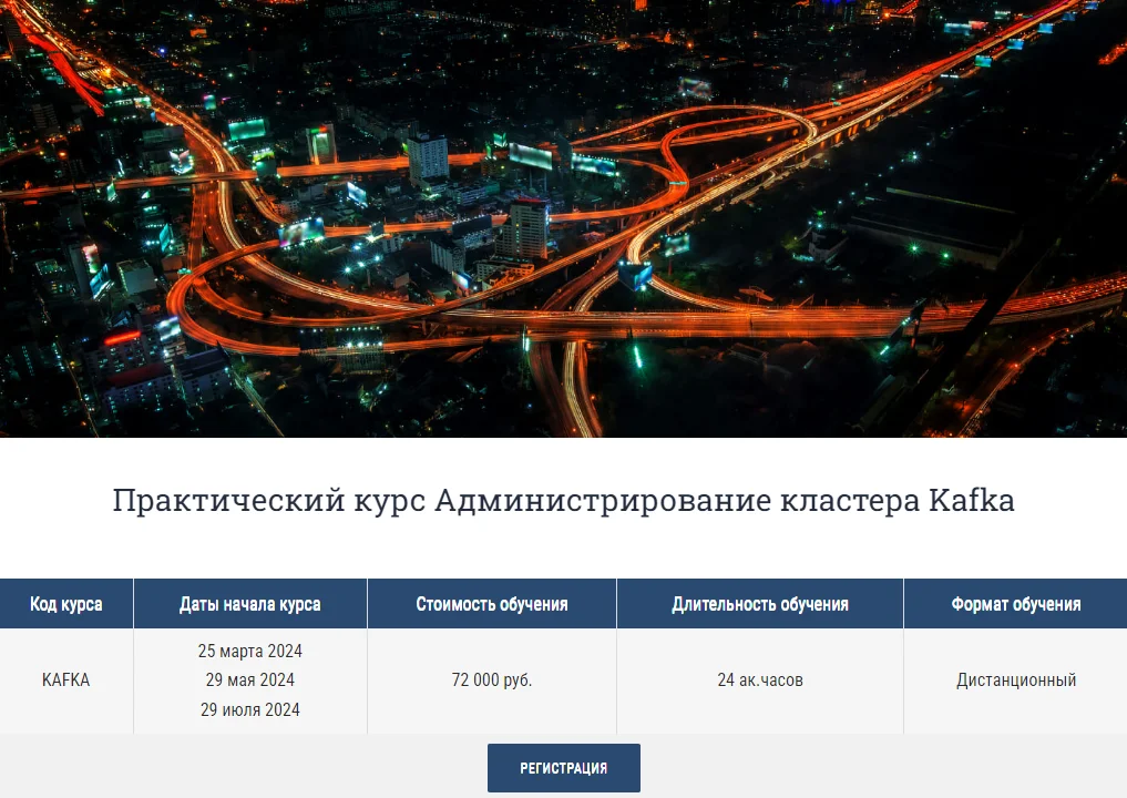 Изображение курса