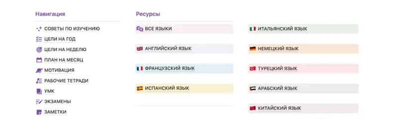 Изображение курса
