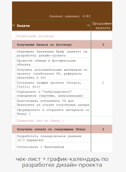 Изображение курса