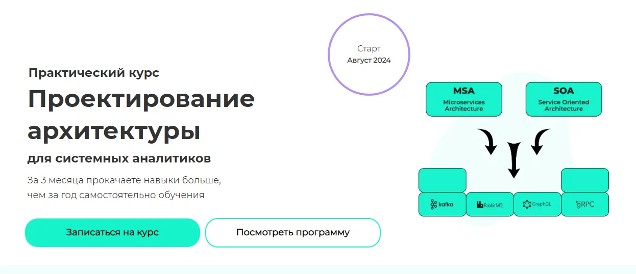 Изображение курса