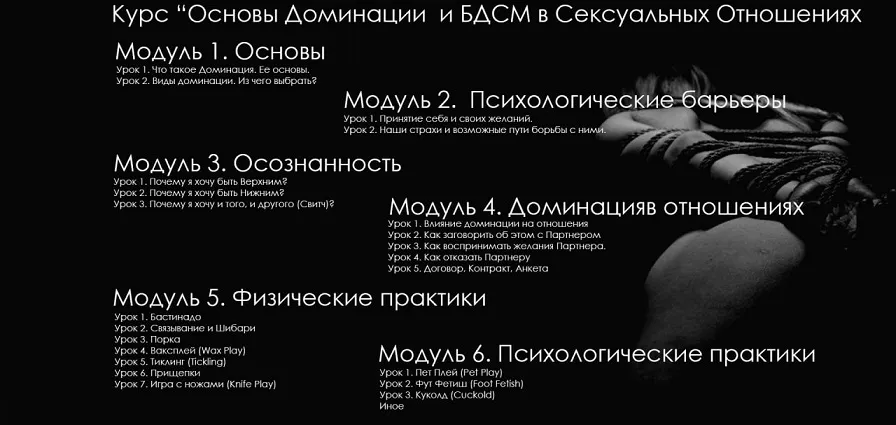 Изображение курса