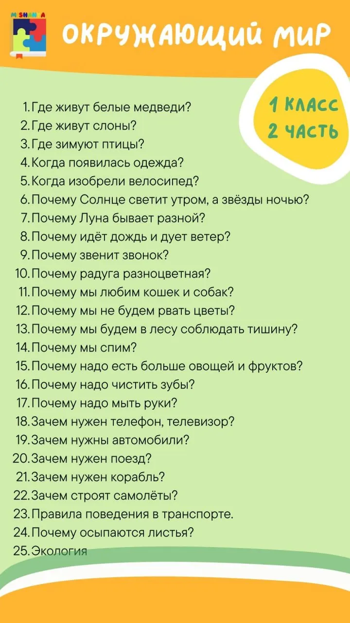 Изображение курса