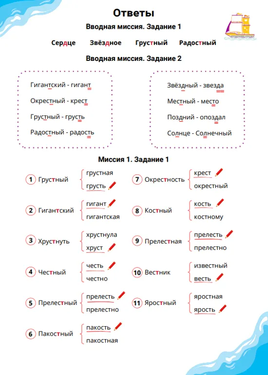 Изображение курса