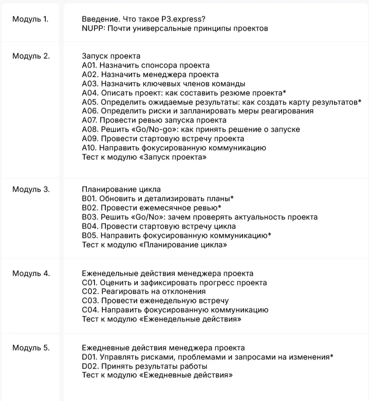 Изображение курса