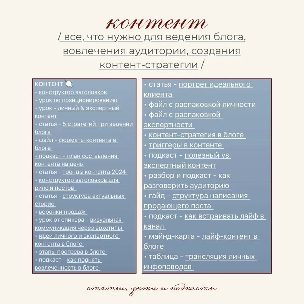 Изображение курса