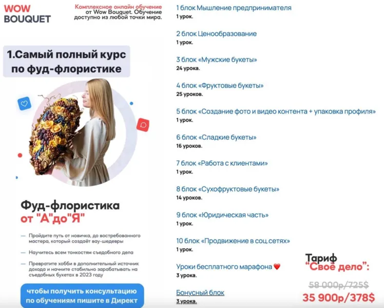 Изображение курса