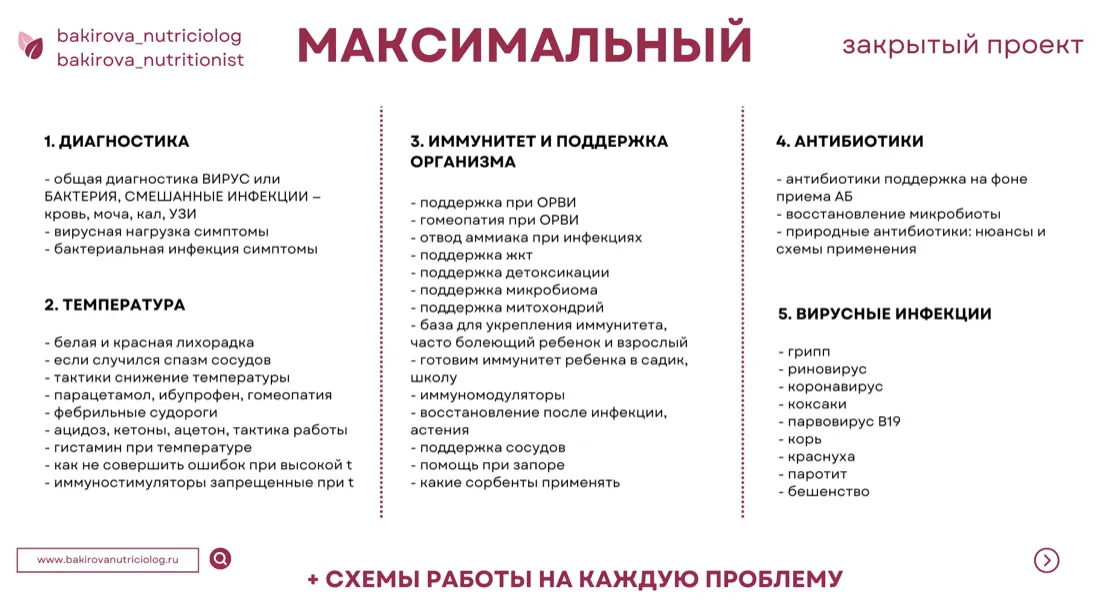 Изображение курса
