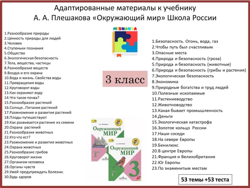 Изображение курса