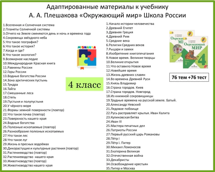 Изображение курса