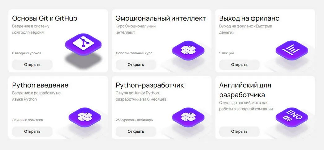 Изображение курса