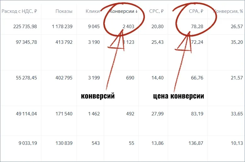 Изображение курса