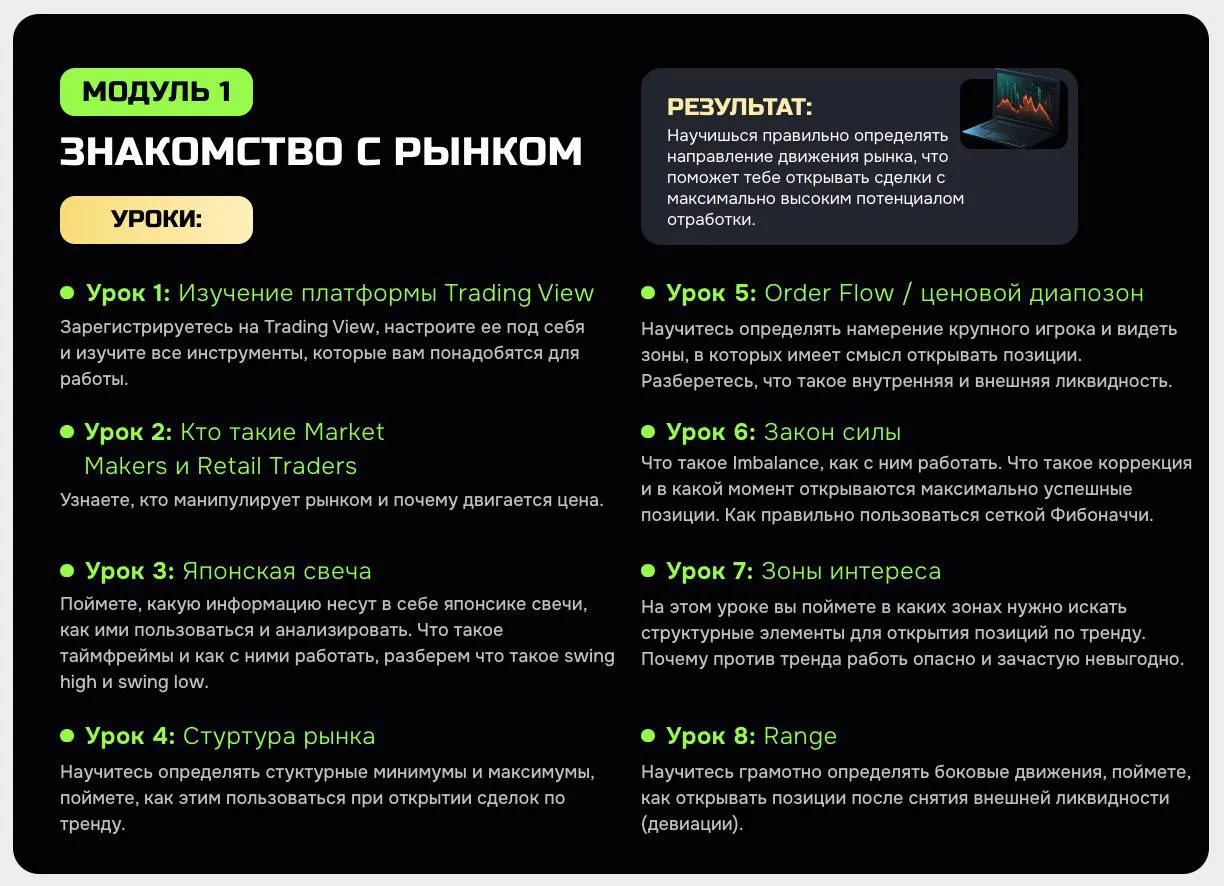 Изображение курса
