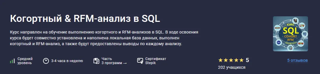 Изображение курса
