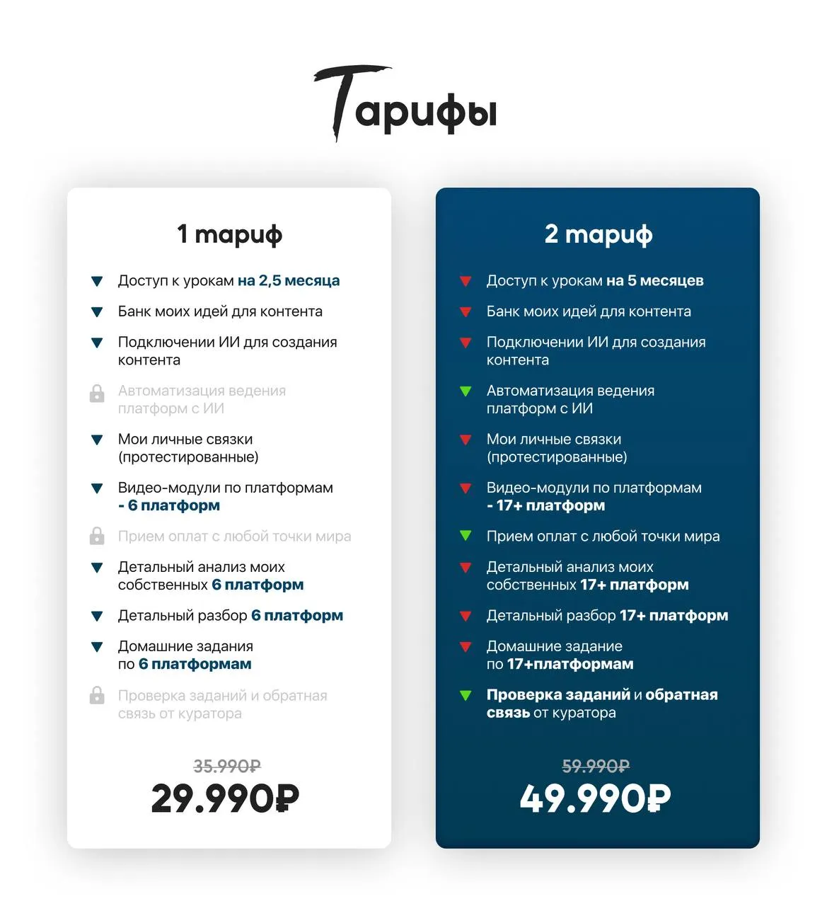 Изображение курса
