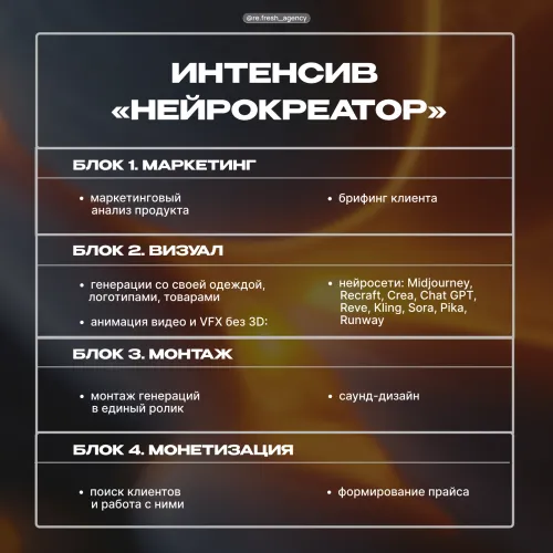 Изображение курса