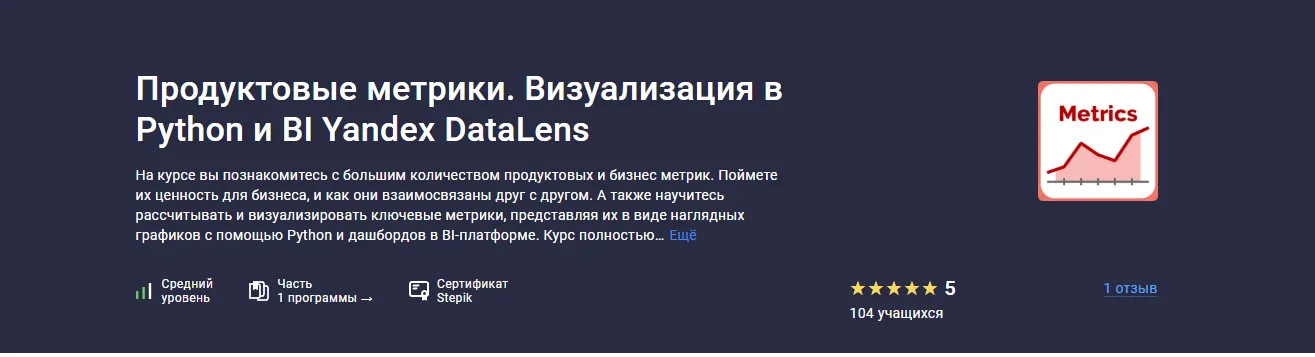 Изображение курса