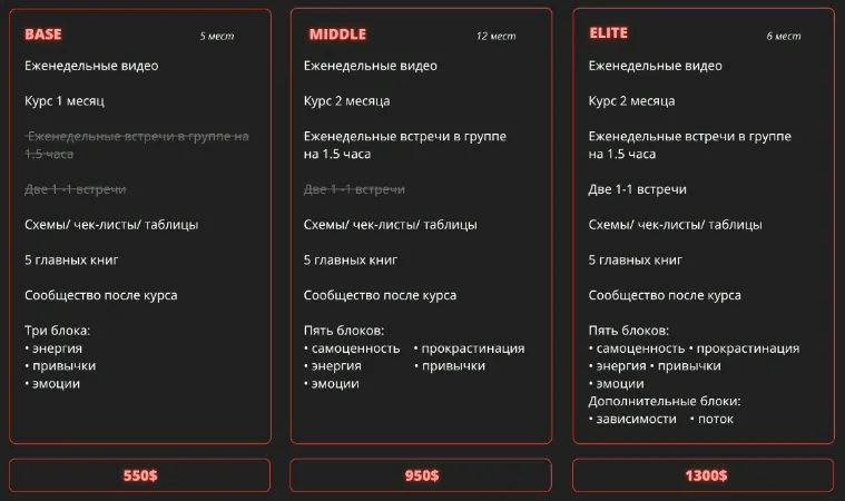Изображение курса