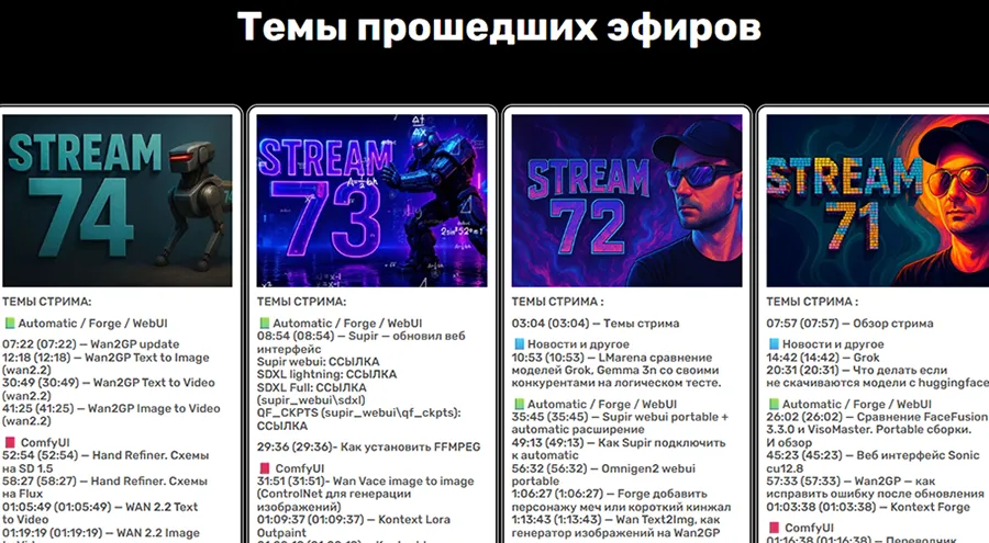 Изображение курса